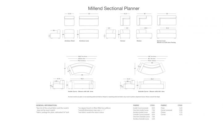 Millend Sectional