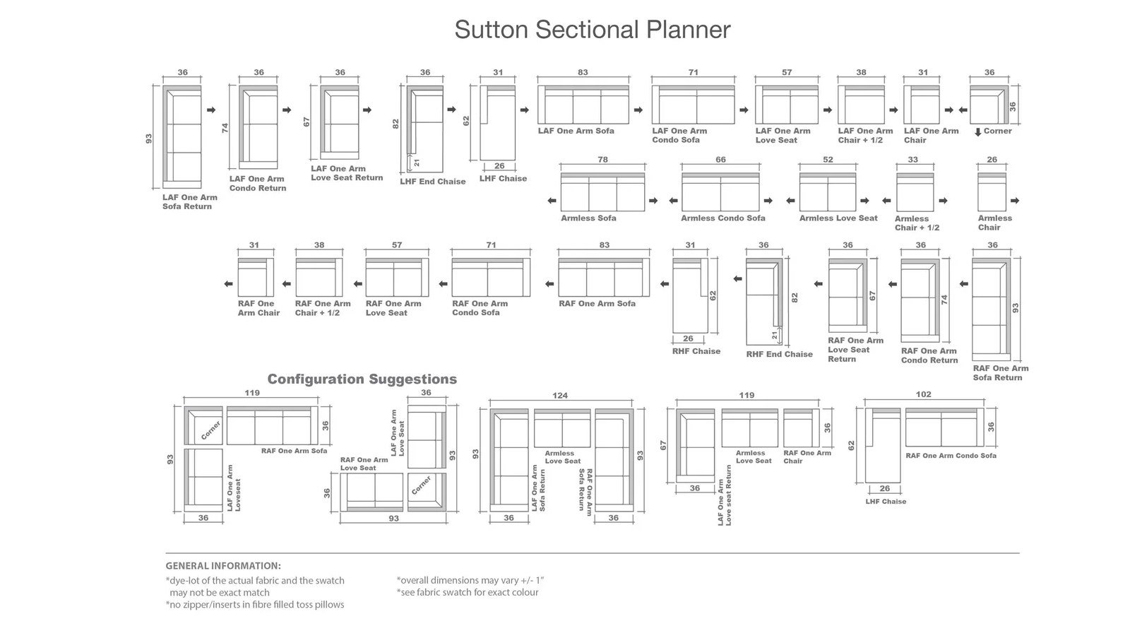Sutton Sofa - Image 5